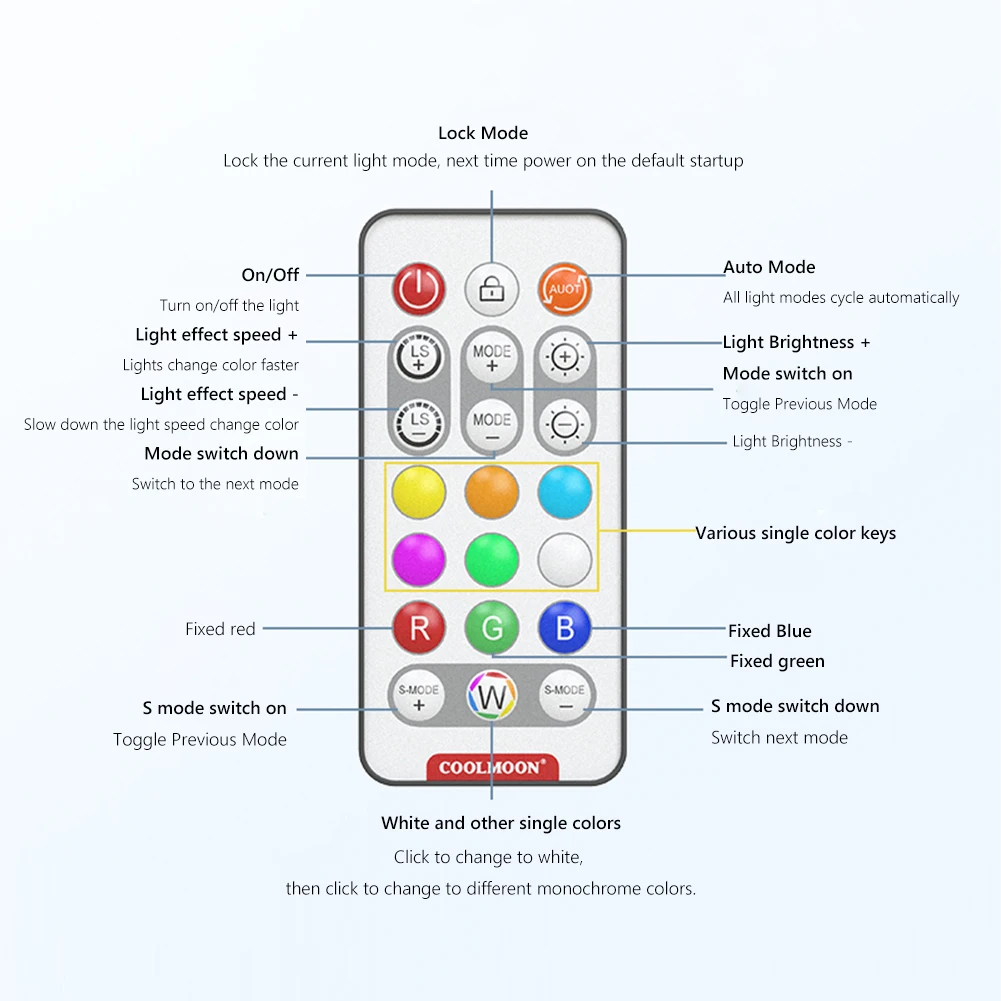 

ARGB Controller Cable 5V 3 Pin 3Pin To SATA 1 To 4 Sync Motherboard Cable Extension Line for PC Fan Cooling Fan Light Strip