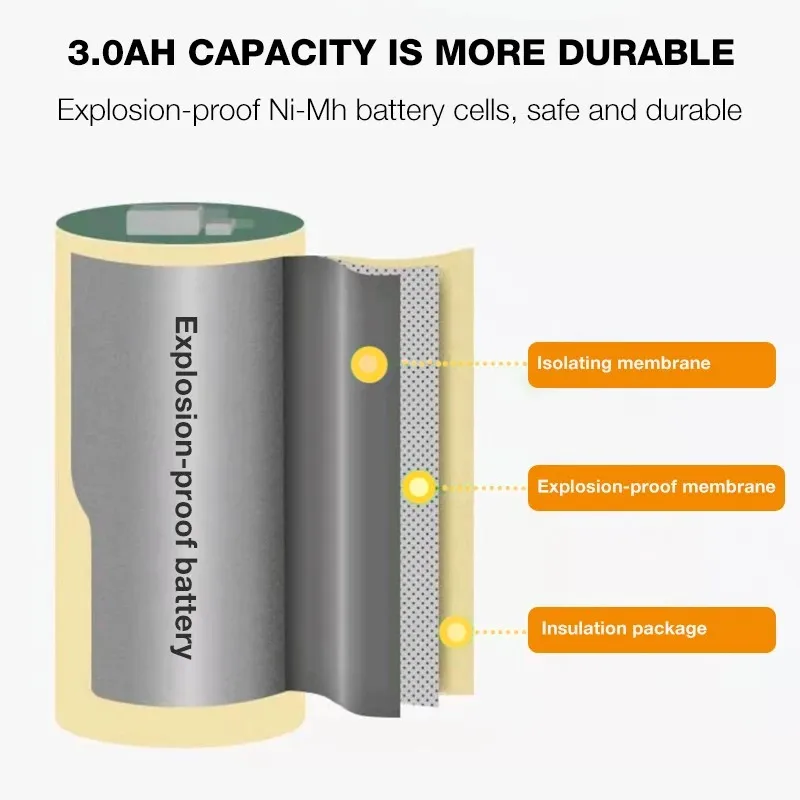 Battery 12V 3.0Ah, used for Intersco DA-12ER H12