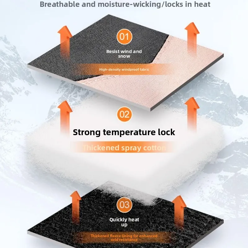 Fleece - lined andthickenedskiglovescycling gearwaterproofcold - resistant, warm - keeping, touch - screen - enabled for couples