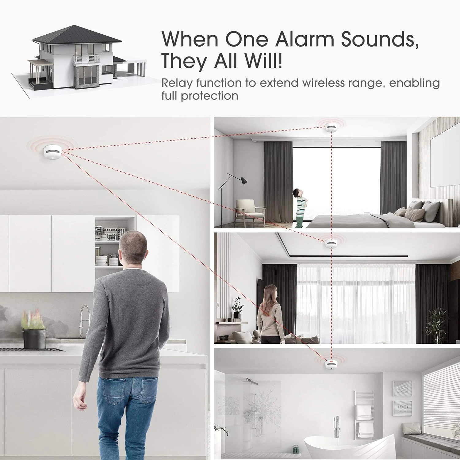 [Upgraded Model]  Wireless Interconnected Smoke Detector Fire Alarm with Over 820 feet Transmission Range