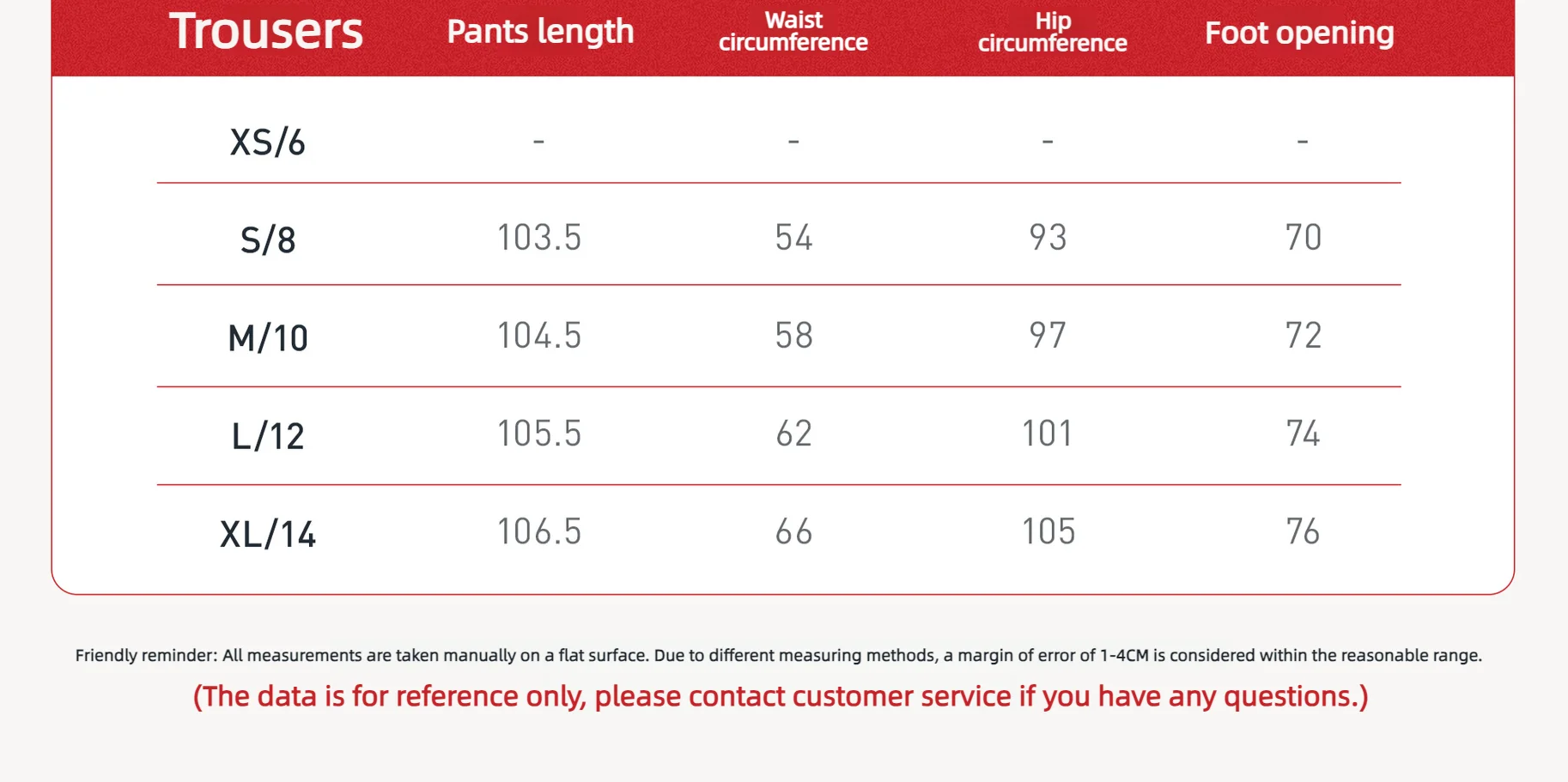 Size chart and fit details