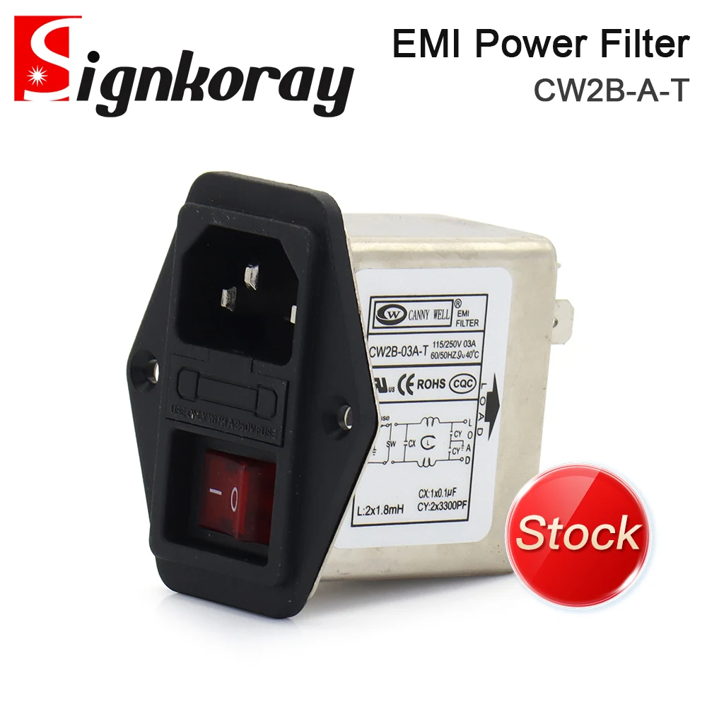 Wavetopsign Canny W…