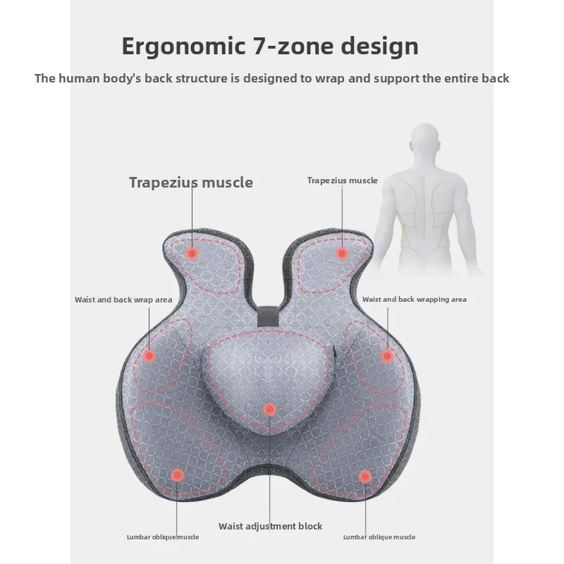Seat cushion, office seat, waist protector, backrest integrated seat cushion, long-lasting memory cotton buttocks cushion