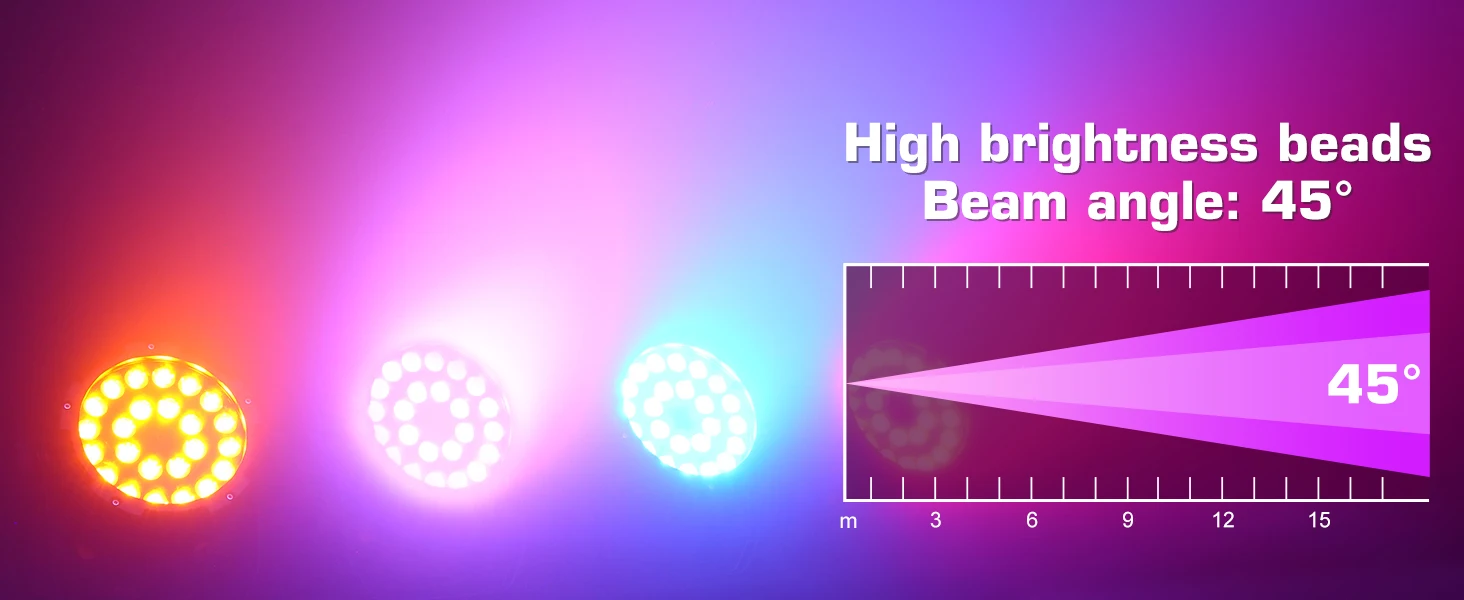 U'King 4PCS RGBWA + UV 6IN1 Par Licht Wasserdicht 24x15W LED Bühne Licht DMX512 Strobe wirkung DJ Licht für Disco Party Leistung – Detail 4
