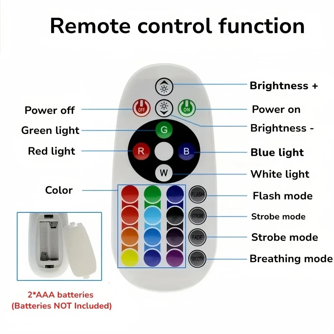 LED Sunset Lamp RGB, Mini USB Projector Light Remote Control for Bedroom Bedside Photography Home Party Gift Decor Table gallery 5