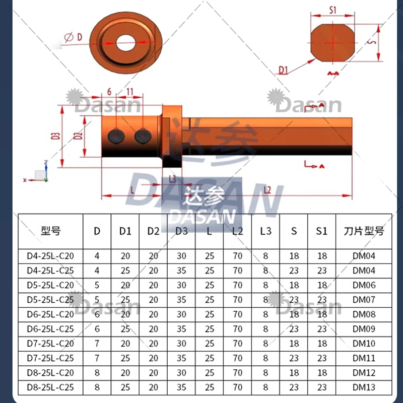 Keyway Broaching เครื่องตัดคาร์ไบด์ใส่ใบมีด DM04 DM05 สําหรับเครื่อง CNC ตัดตาบอดภายใน Keyway Slot Groove Spline Shaft