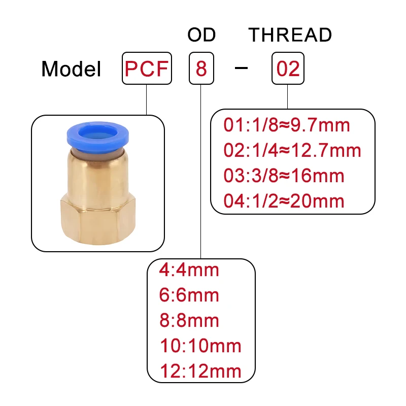 PCF Pneumatic Quick Connector Air Fitting 4 6 8 10 12mm Hose Tube Pipe 1/8