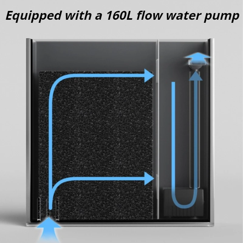 Thumbnail 4 - #26 Trending Desktop Fish Bowls Right Now