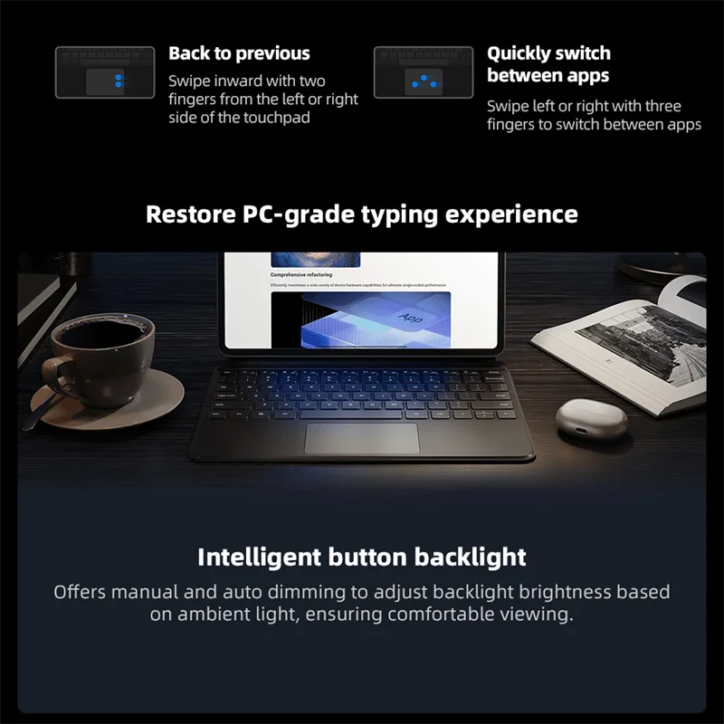 Original Pad 6S Pro 12.4'' Touchpad Keyboard Intelligent Button Backlight Magnetic Shell MI Pad Tablet Smart Assistant