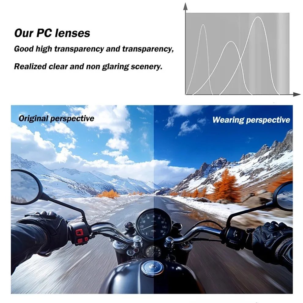 Helmet Visor Lens Replacement Visor For CNS-3C SHOEI Neotec 3 Neotec III Flip Helmet UV Cut Photochromic Visor Shield