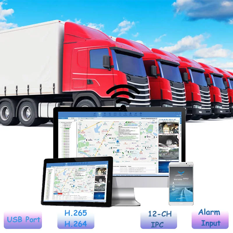 8CH HDD NVR شاحنة CCTV الأمن مسجل فيديو رقمي مع واي فاي GPS USB Type-C واجهة NVR