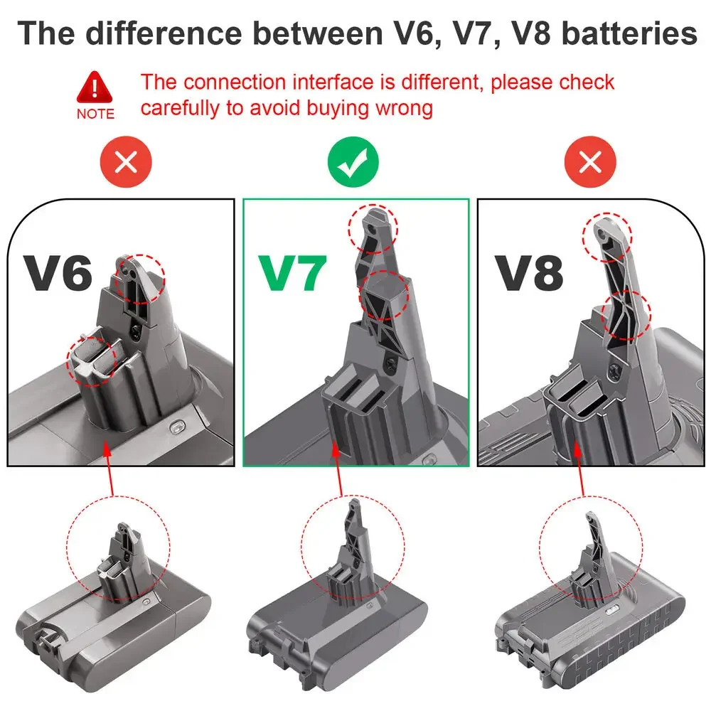 21.6V 6000mAh 18650 Li-lon Battery For Dyson V7 FLUFFY V7 Animal V7 Pro 225403 229687 Vacuum Cleaner Chargeable Tools Battery