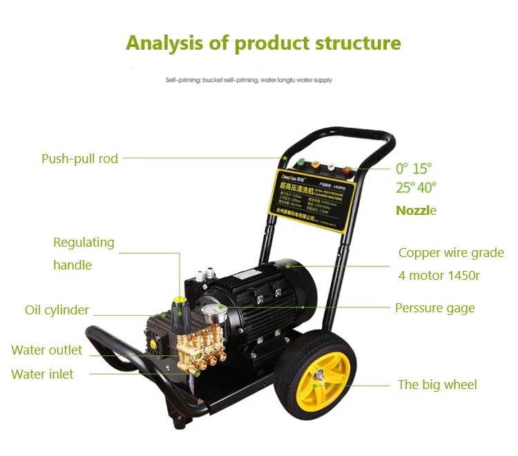 Greenhouse high-pressure spray system for large-scale spraying of fruits vegetables and flowers irrigation and cooling