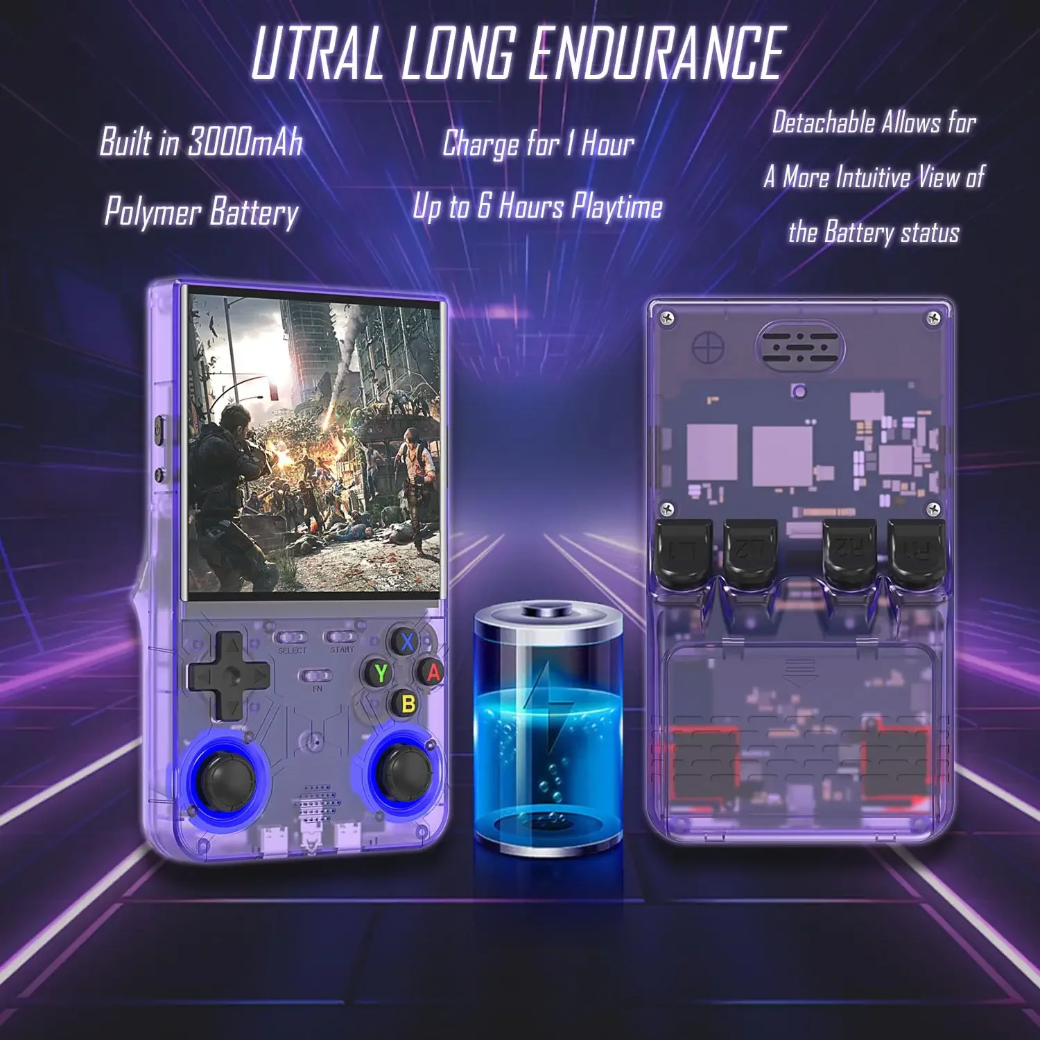 NEW R36 Ultra Retro Handheld Game Console Linux System 4.0 Inch IPS Screen Portable Game Console 64GB 20000+ Classic Games