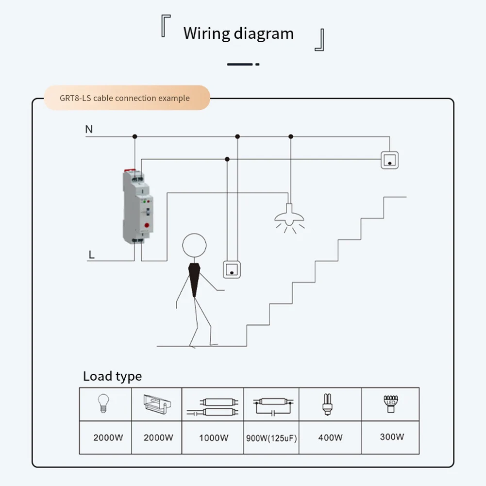 Adjustable Timer For Fan Control Protection 18*64*90mm Adjustable Timer Switch 16A Rated Current AC 230V Rated Voltage 3