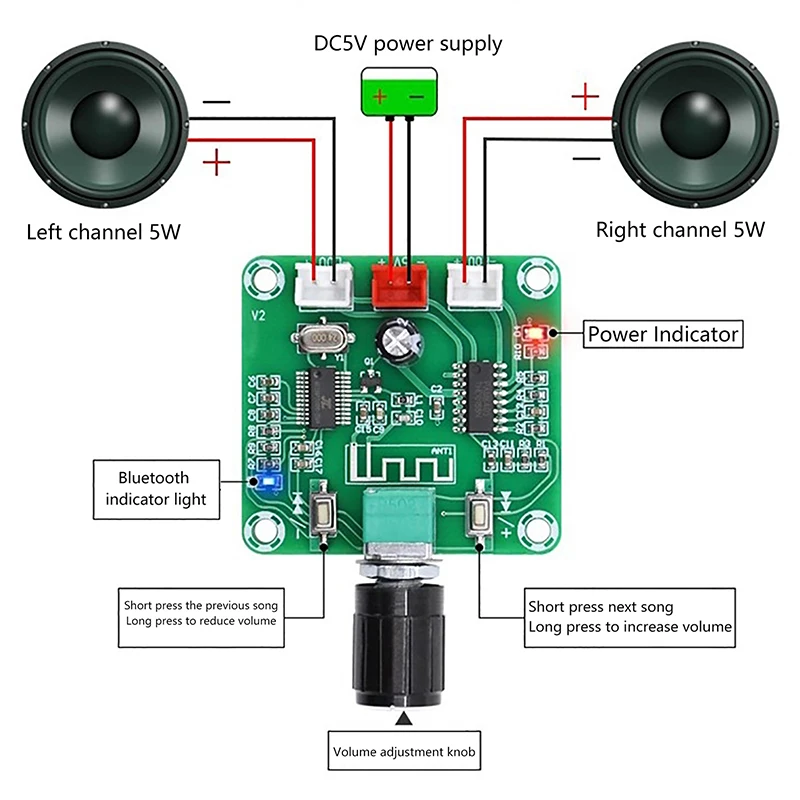 XH-A158 Ultra Clear Bluetooth 5.0 Audio power Amplifier Board Pam8403 Small Power DIY Wireless Speaker Amplifier Board 5W*2