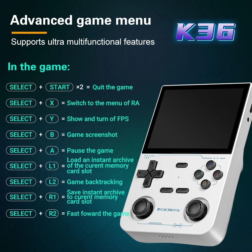 Consola de videojuegos portátil Retro K36 de código abierto, 500nit, pantalla IPS de 3,5 pulgadas, emulador de 16000 juegos para PS1/PSP/DC/N64/SS
