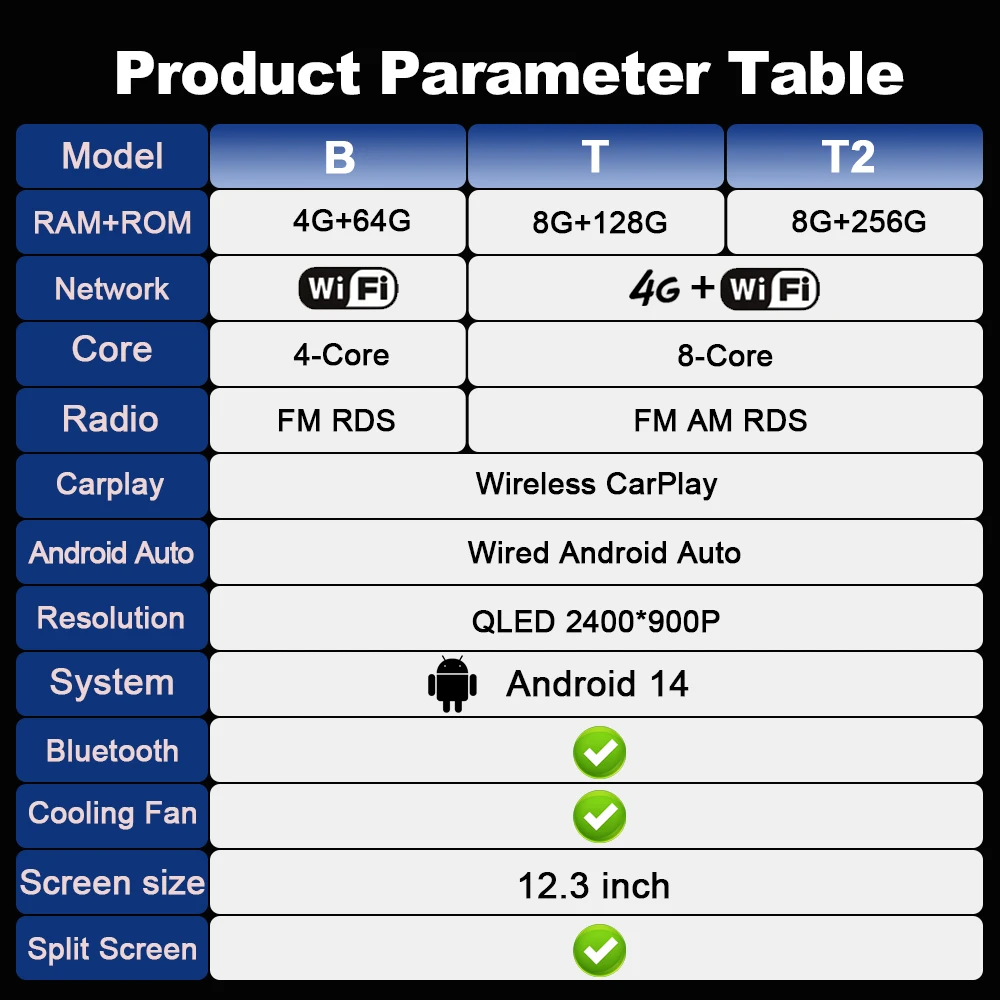 360 Camera Android 14 For Toyota 4runner 2007 - 2021 Car Radio Multimedia Navigation GPS 4G WIFI BT 12.3 inch Touch QLED Screen