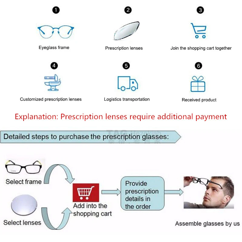 Gafas cuadradas de acetato transparente para hombre y mujer, lentes ópticas con montura para miopía, graduadas, lectura