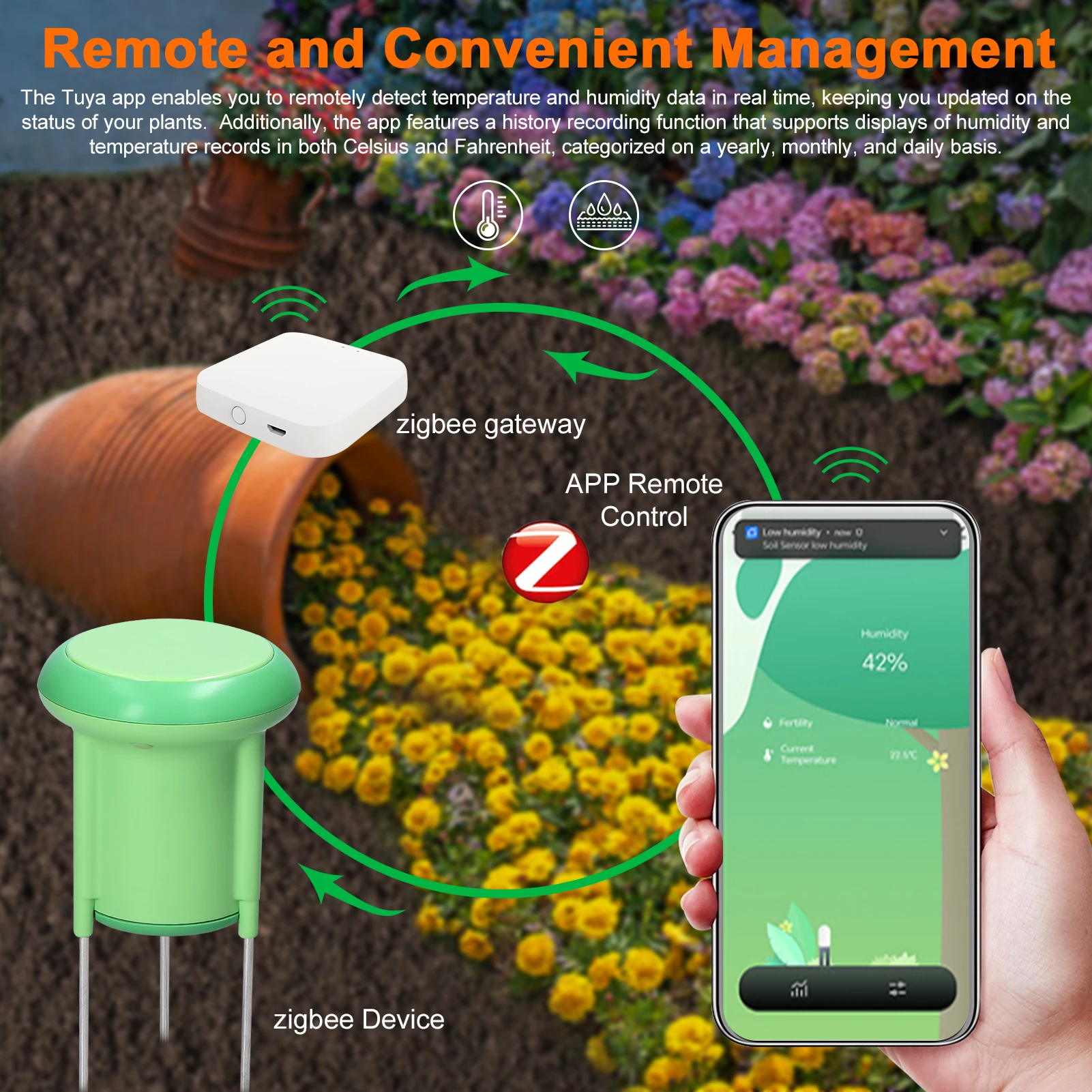 Tuya ZigBee Soil Tester Temperature Humidity Sensor IP66 Tuya APP Control Support View History Device Sharing  Use with Gateways