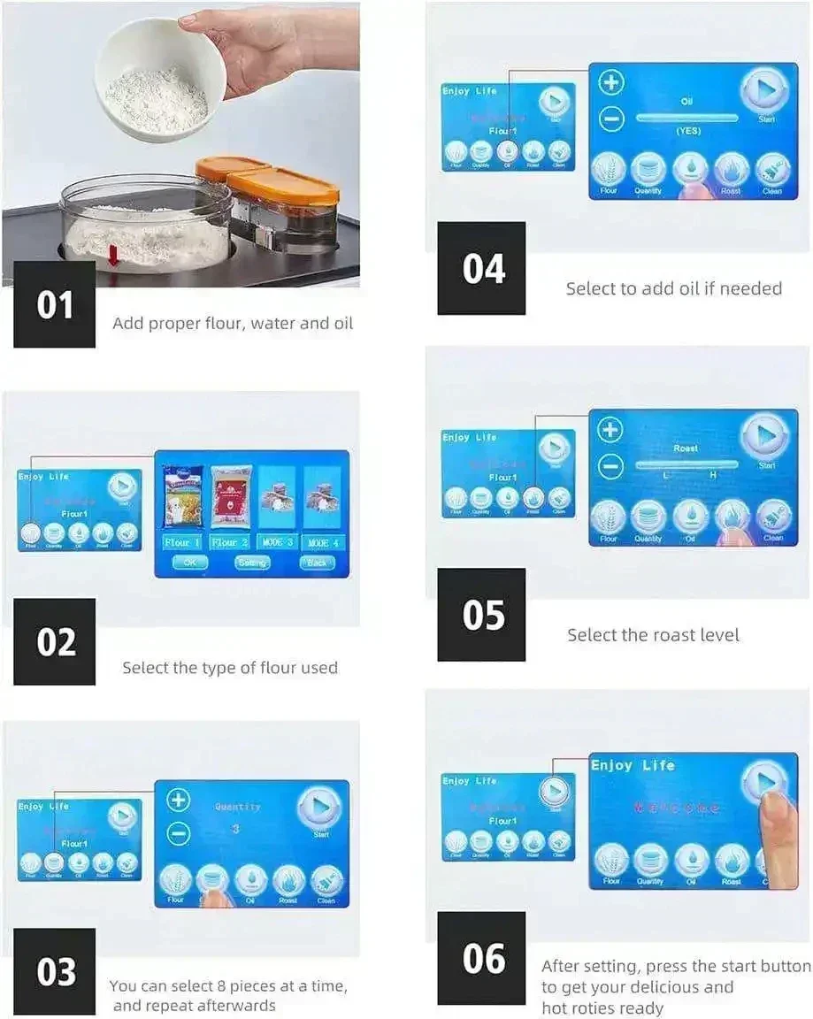 Hot SalesFully Automatic Electric Roti Robot Rotti Ata Chapati Flatbread Tortilla Maker Rotimatic Roti Maker Magic Food Processo