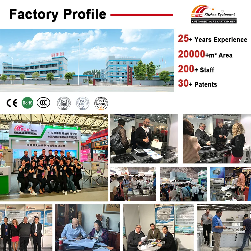 Рисунок 2 - Коммерческая фритюрница