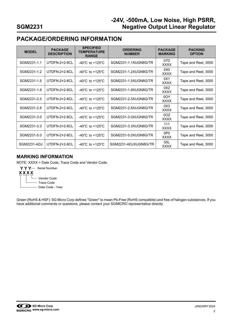 10Pcs/Lot SGM2231-1.8XUGN8G/TR UTDFN-8,Fixed output voltage 1.8V,500mA,24V,Low Noise,High PSRR,Negative Output Linear Regulator