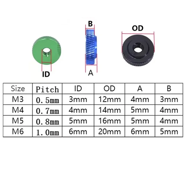 5/10pcs M3 M4 M5 M6 Colourful Small Step Aluminum Alloy Anodized Hand Tighten Thumb Nut Knurled Thin Head Nuts Flat Head Nut