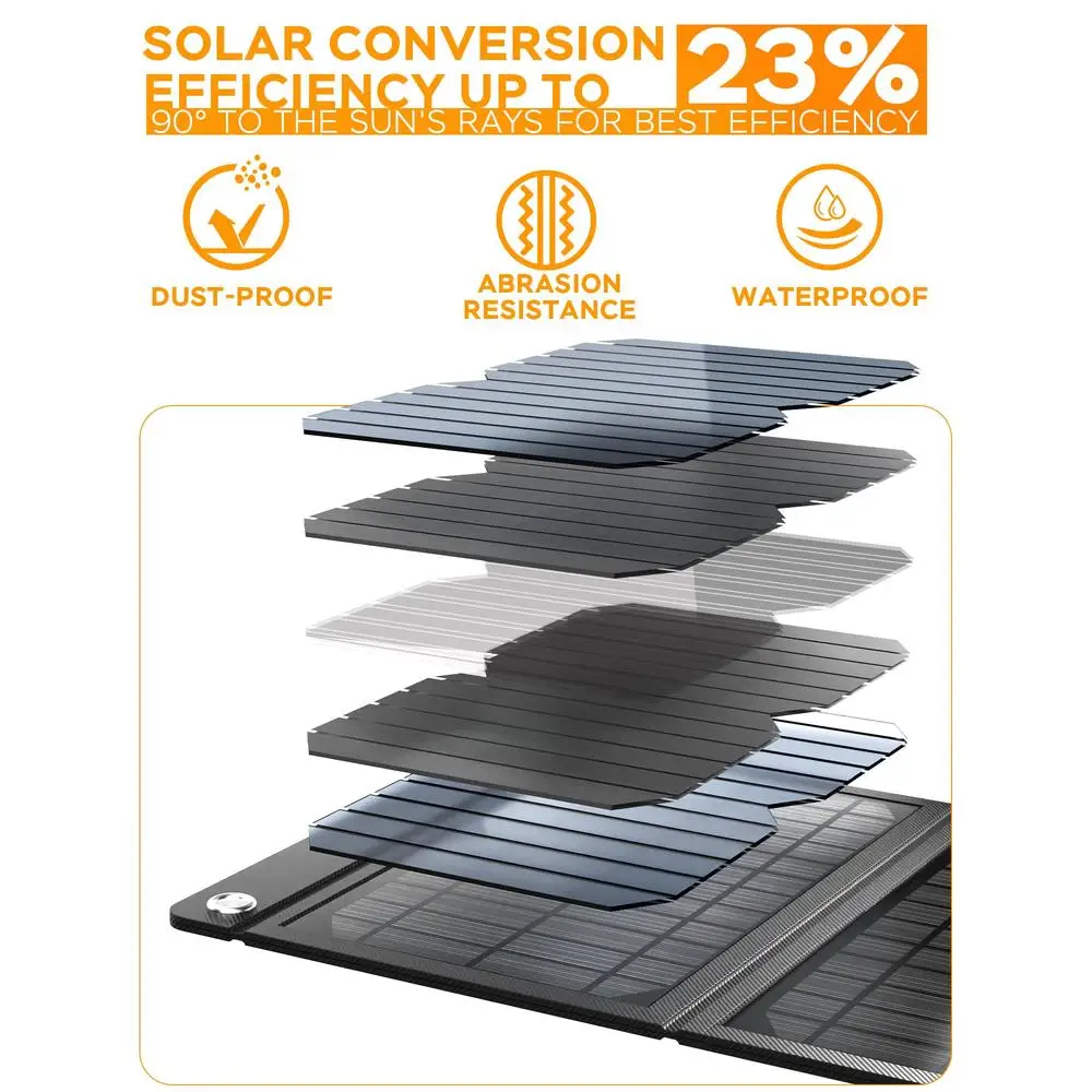 Portable Solar Panel Charger Generator Foldable 21W Camping RV USB DC Ports IPX4 Waterproof Oxford Cloth Kit