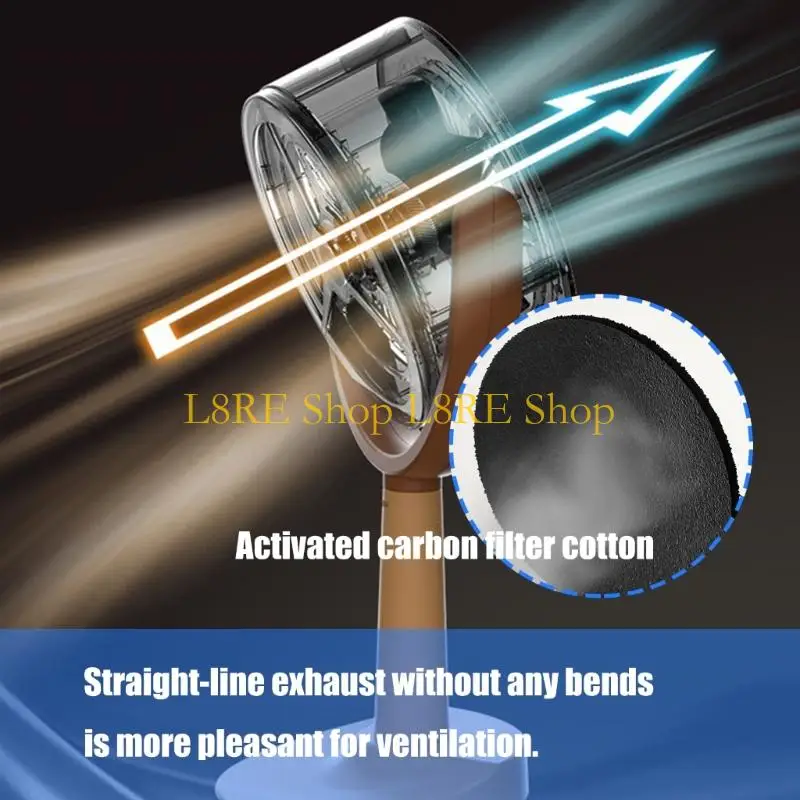 L8RE Miniature Portable Hood com velocidades vento ajustável ventilador exaustão da área trabalho