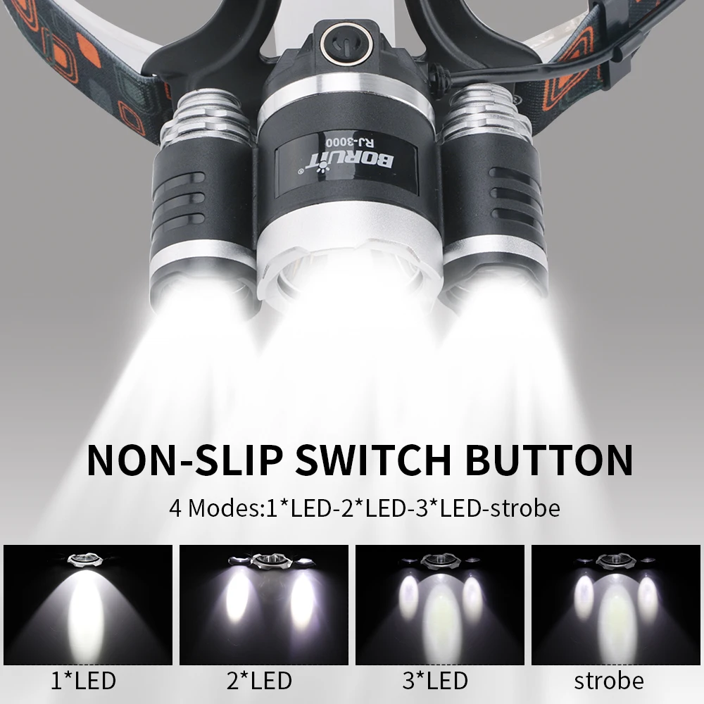 BORUiT 3000LM RJ-3000 LED Headlamp Type-C Rechargeable Headlight Waterproof Fishing Camping Head Torch Lantern