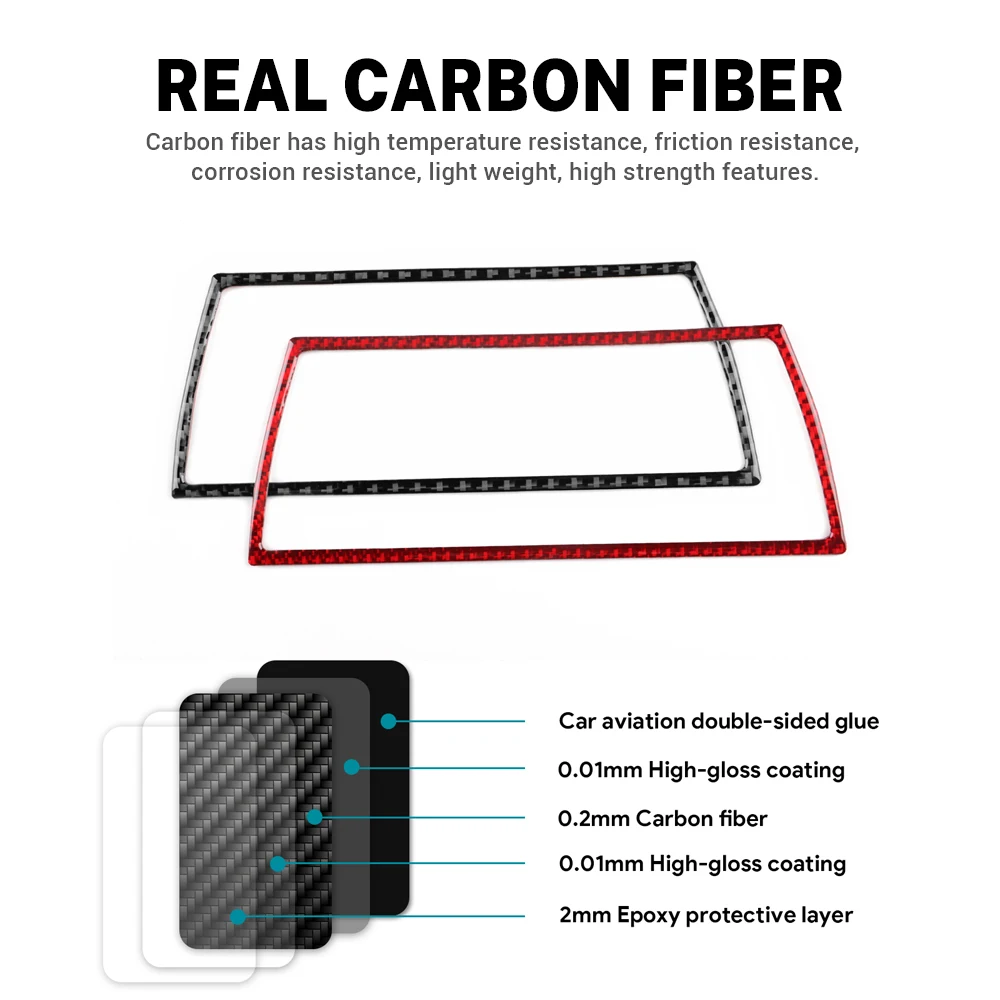 Real Soft Carbon Fiber Sticker For Seat Leon 2013 2014 2015 LHD RHD Car Central Storage USB Port Frame Interior Accessories