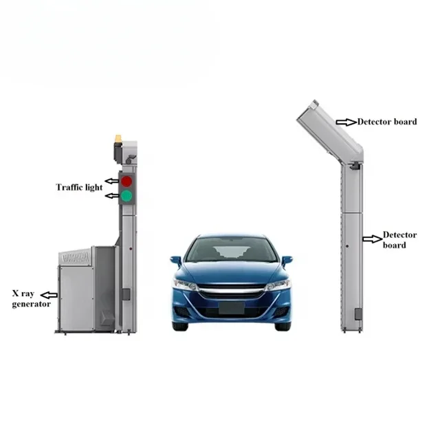 

X Ray Vehicle Scanner, Car Scanner for Border Security Check