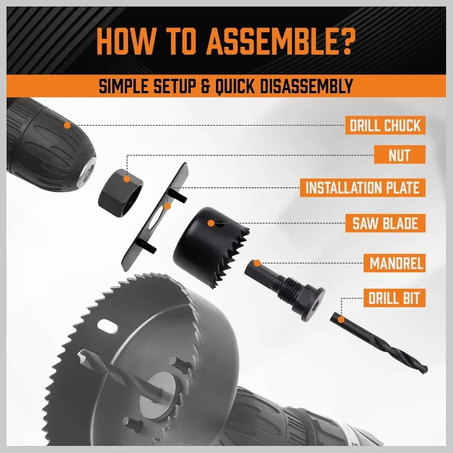 Juego de sierra perforadora, 24 Uds., Kit de sierra perforadora para paneles de yeso, madera blanda, madera contrachapada, plástico, PVC, aplicaciones con 3 46 19152mm, 17 Uds., hojas de sierra para 2 hombres