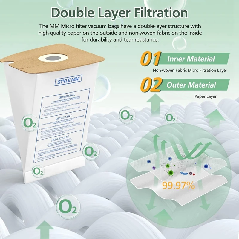 Vasilha sacos de vácuo compatíveis para Eureka poderoso ácaro, Style mm, série 3670, 3680, 20 Pack