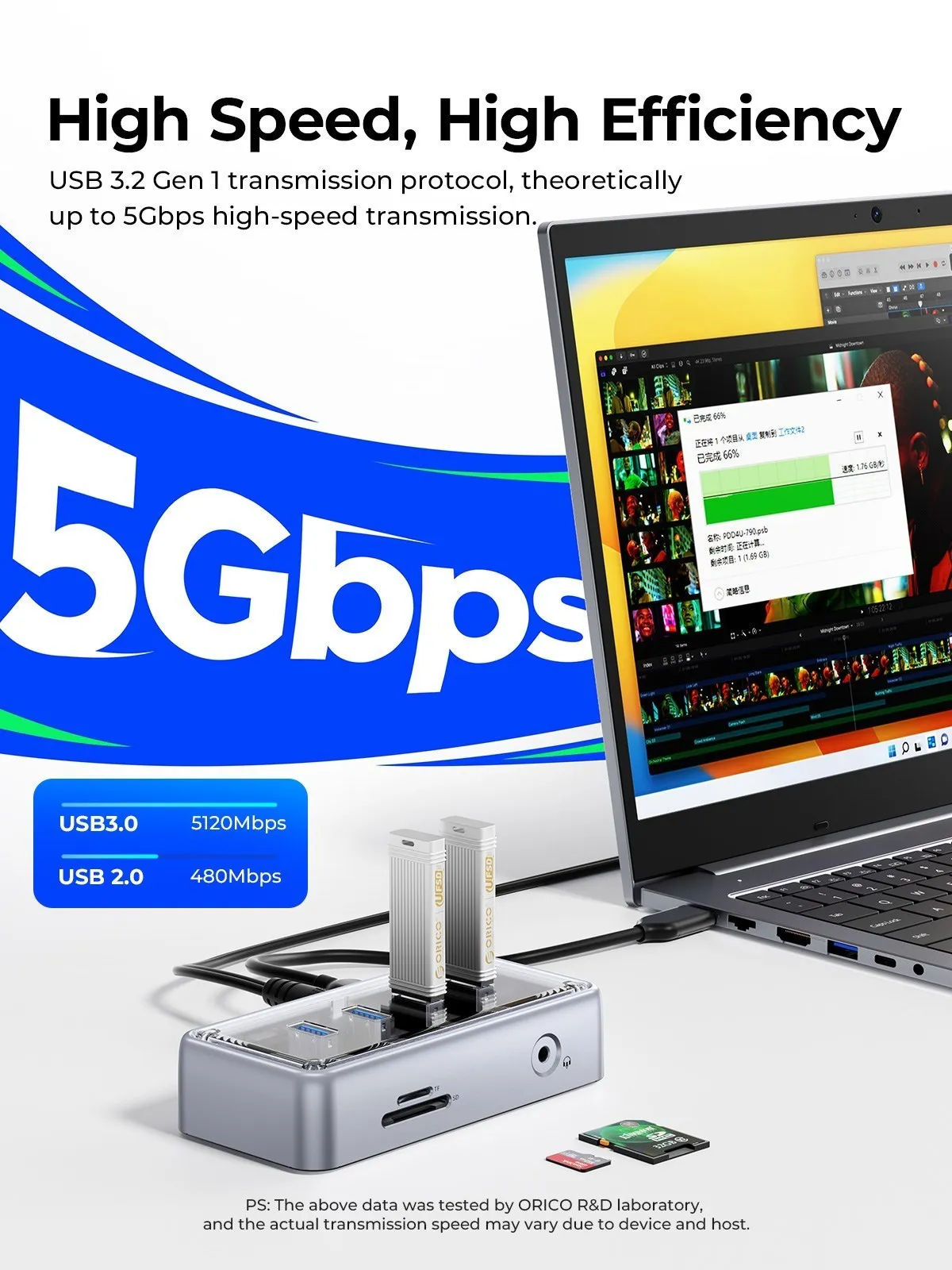 ORICO Metallic USB3.1 Hub 5Gbps High Speed Transmission 8 Ports Simultaneous Expansion Ports For All Macbook Mac Mini