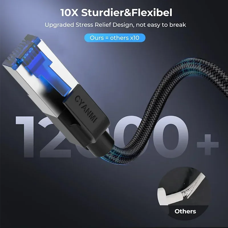 CYANMI Cat 8 Ethernet Cable 2000MHz 40Gbps High-Speed Nylon Braided RJ45 Network LAN Patch Cord for Indoor And Outdoor Use