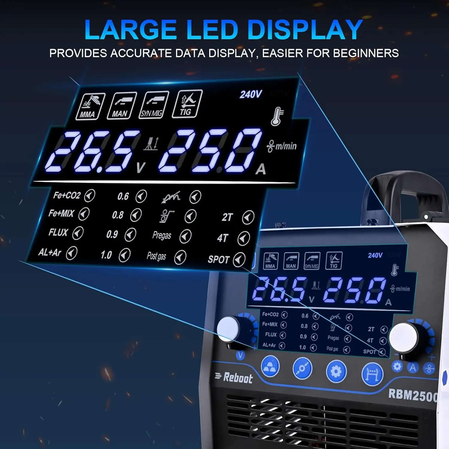 Reboot MIG Welder, 250Amp 6 in 1 Gas/Gasless Flux Core MIG/Stick/Lift TIG/Spot welding/Spool Gun 120V/240V Aluminum