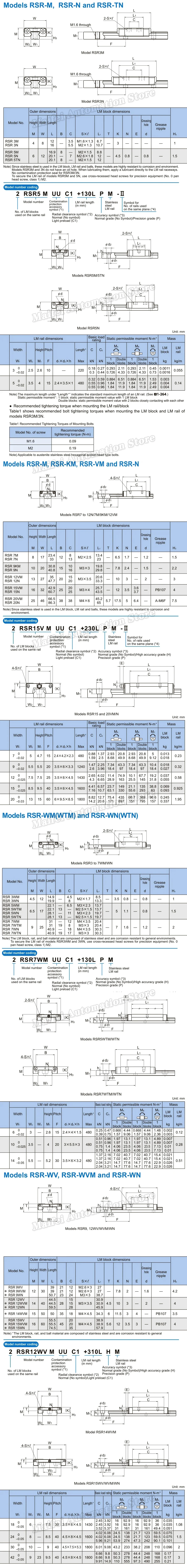 Original THK RSR9WV RSR9WVM RSR9WN RSR9 RSR 9WV 9WVM 9WN RSR9WVUU RSR9WVMS RSR9WN1SS GK Block LM Guide Miniaturtyp – Detail 11