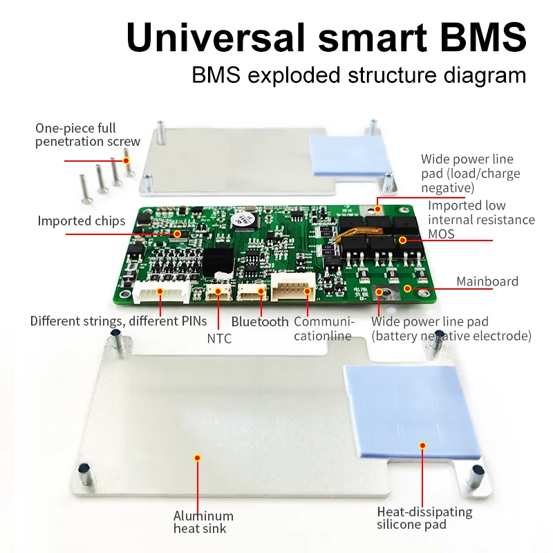 3S-25S Smart BMS Lithium LiFePo4 Battery Protection Board Battery Management System with Bluetooth RS485 for Ebike Motorcycle