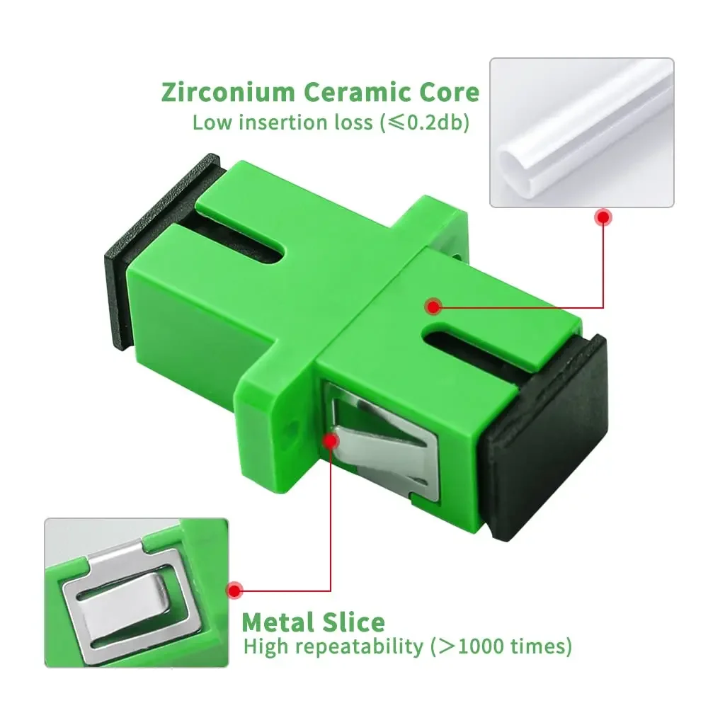 Natalink SC/APC Simplex Fiber Optic Adapter SC Female to SC Female Single Mode Flange Coupler Low Insertion Loss Connector
