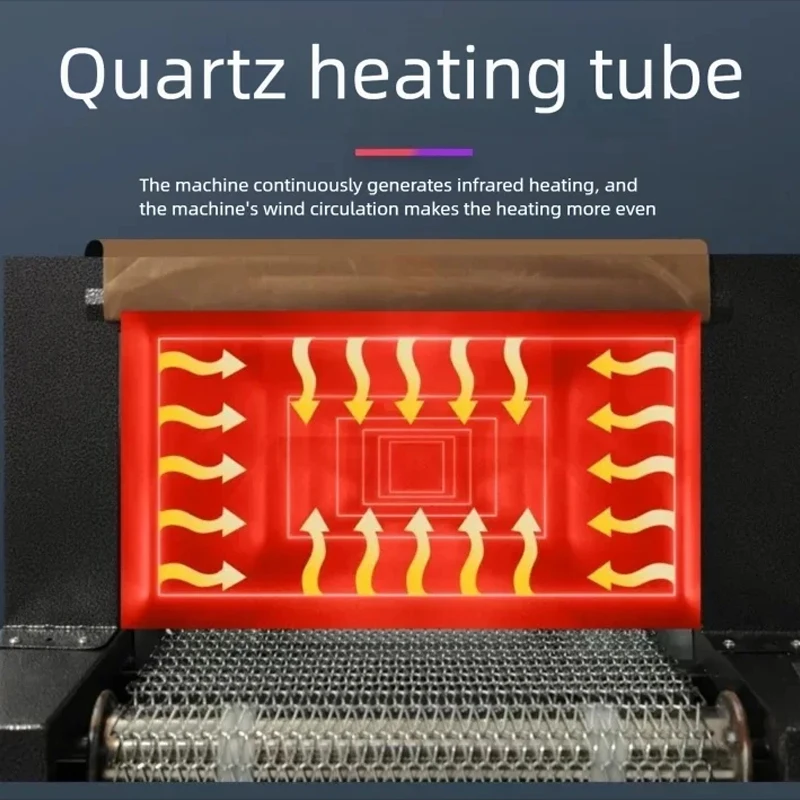 Semi Automatic Small Box Heat Tunnel Shrink Sleeving Wrapping Labeling Packaging Machine