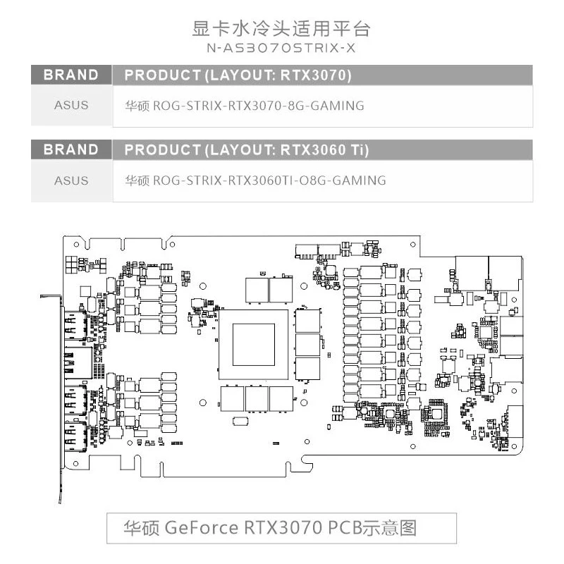 Водяной блок Bykski GPU для ASUS ROG STRIX RTX 3070/3060TI, графическая карта, полное покрытие, медная фотография