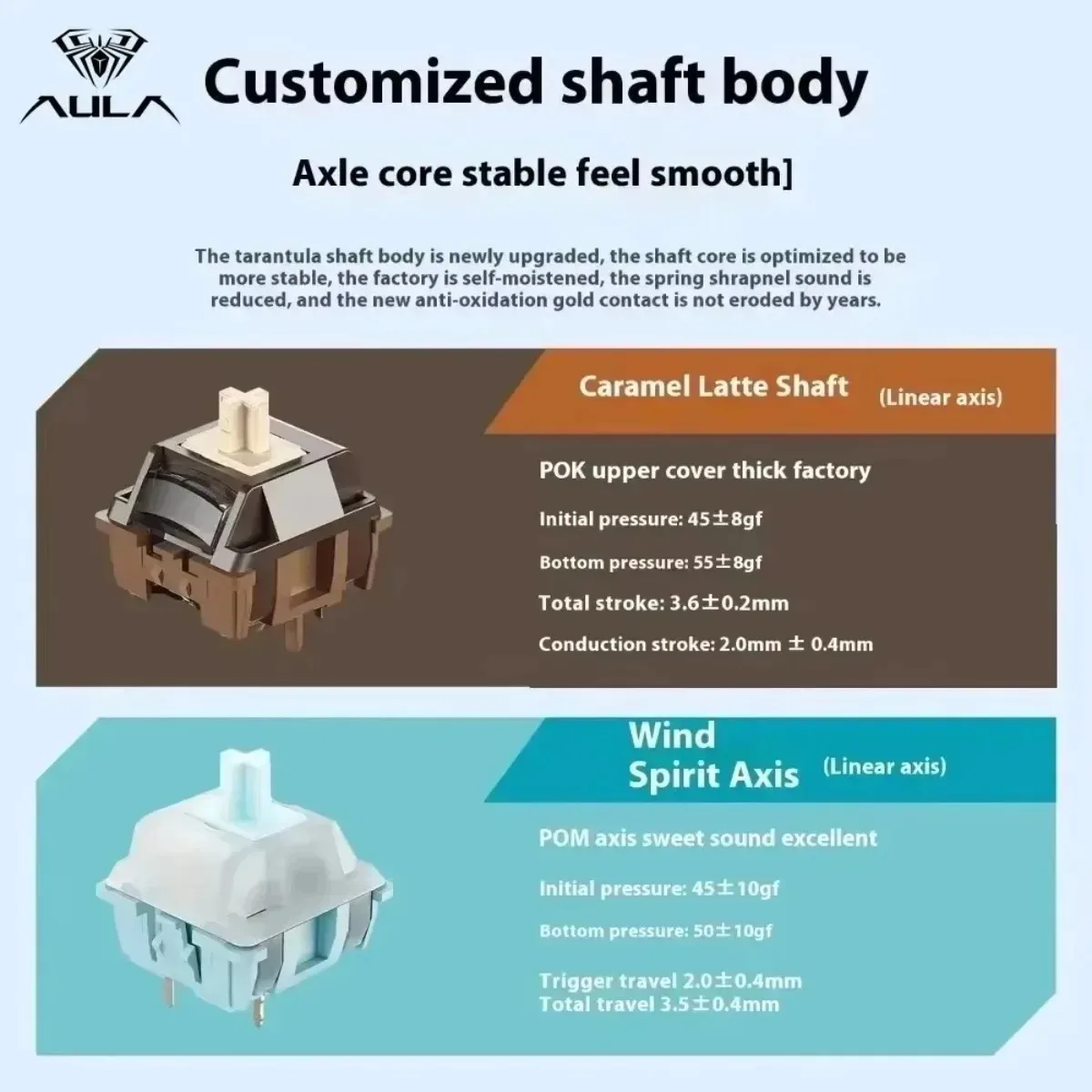 新しい AULA F108 カスタマイズされたゲーミングキーボード 2.4GWireless/Bluetooth/有線 100% レイアウト RGB キーボードフルキーホットスワップゲーム Accessorie