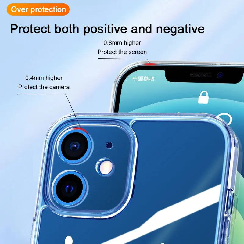 Funda transparente para iPhone 13 Pro Max, funda de teléfono de silicona a prueba de golpes para iPhone 13 Pro max 13 Mini, protección de cámara, cubierta transparente