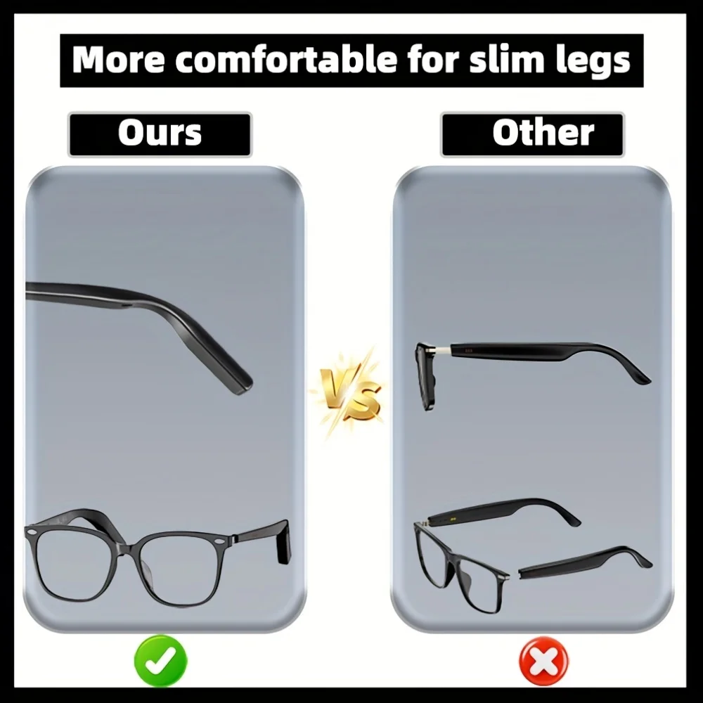 SENBONO Ultra-thin Temples Smart Glasses Audio Built-in Mic Speakers AI Voice Assistant Smart Glasses for Men Women IOS/Android