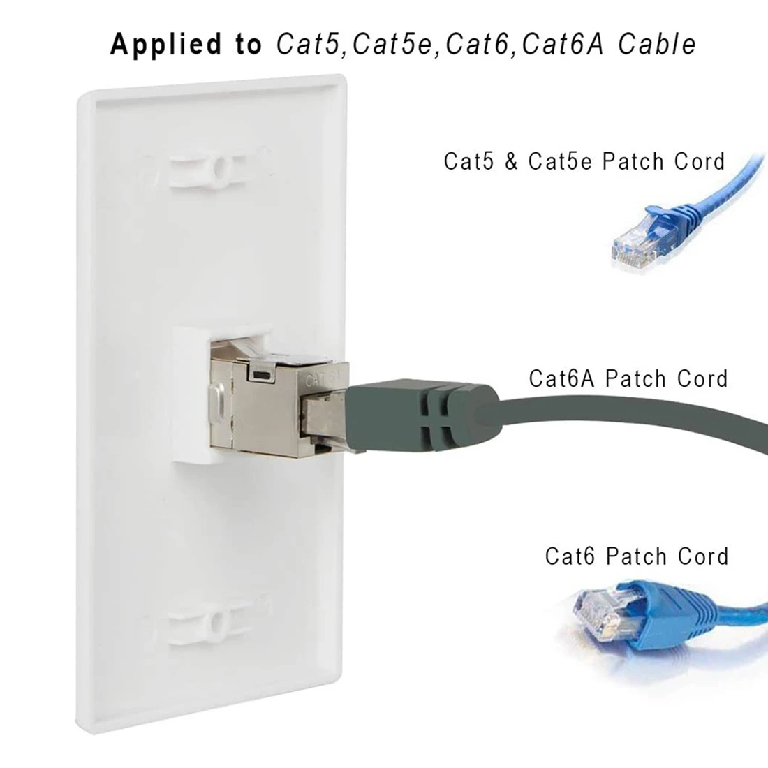 A74E-Cat6 Wall Plate 1 Port 1 Gang RJ45 For Keystone Wall Plate + Low Voltage Mounting Bracket + Female CAT6A Full Shielded