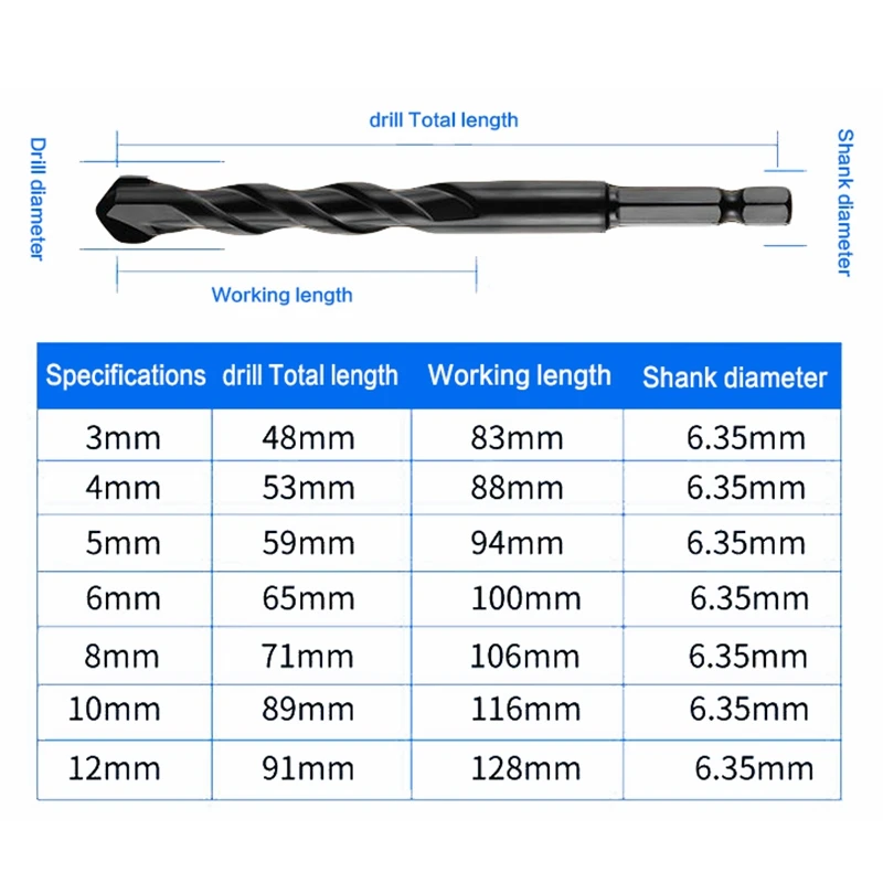 Brocas de mampostería negra, punta de carburo para azulejos de cerámica, vidrio, ladrillo, azulejo, hormigón, plástico, madera, ladrillo, broca triangular, 3-12