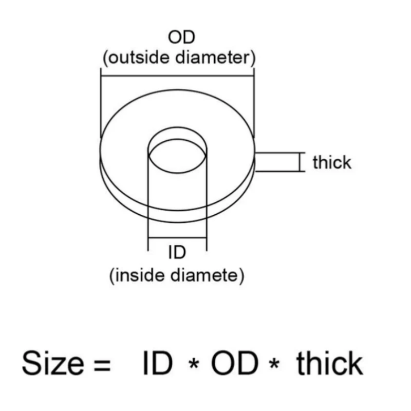 White/Black Nylon Plastic Gaskets M2 M2.5 M3 M4 M5 M6 M8 M10 M12 M14 M16 M18 M20 M22 M24 Flat Washer Insulated Flat Pad Ring