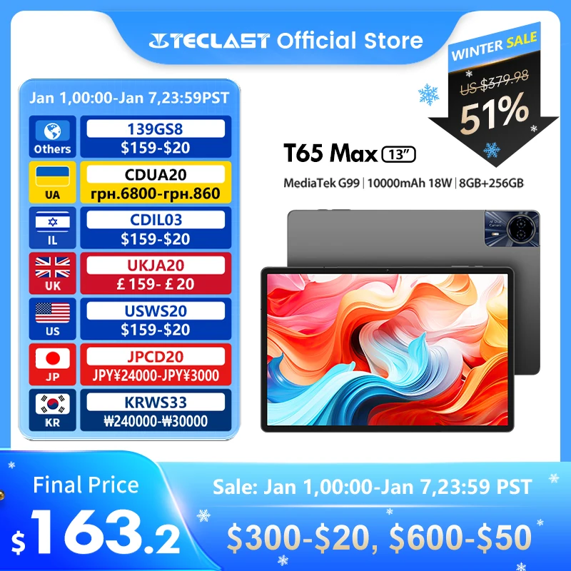 【World Premiere】Teclast T65 Max 13